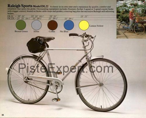 Raleigh Sports fiche technique et avis